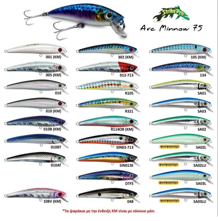 Strike Pro Arc Minnow 75