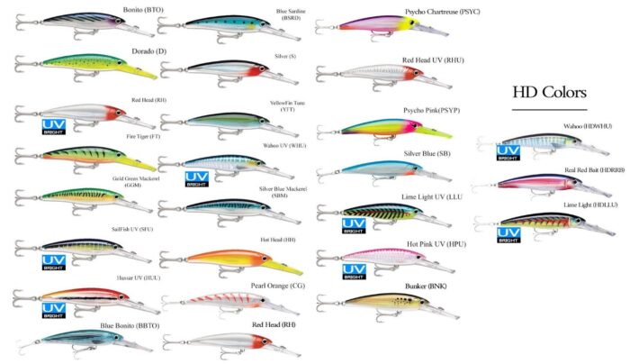 Rapala XRMAG - Image 2