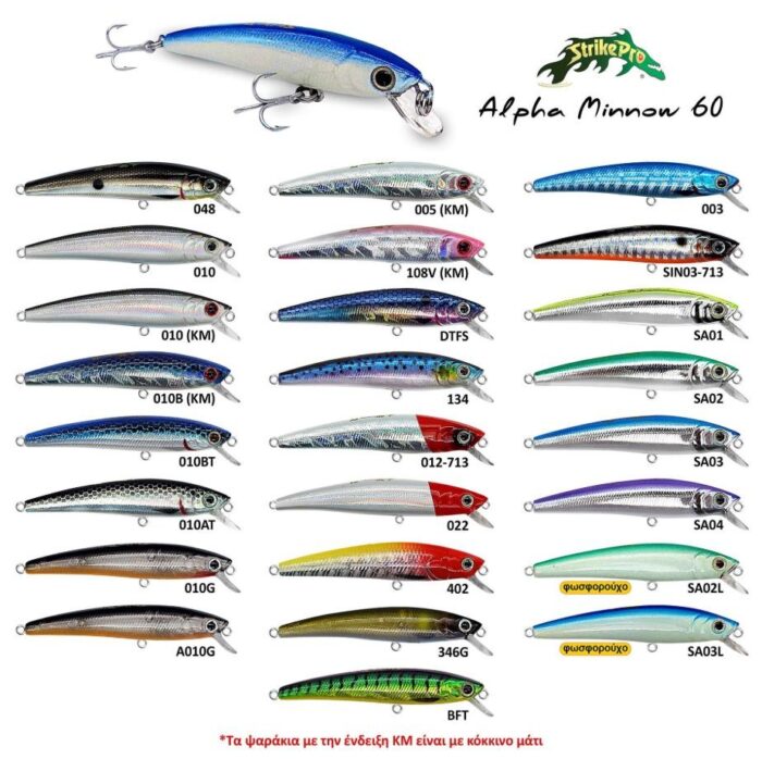 Alpha Minnow 60 JL-034 - Image 2