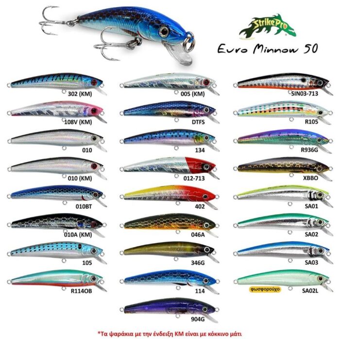 Strike Pro Euro Minnow 50 SP-012