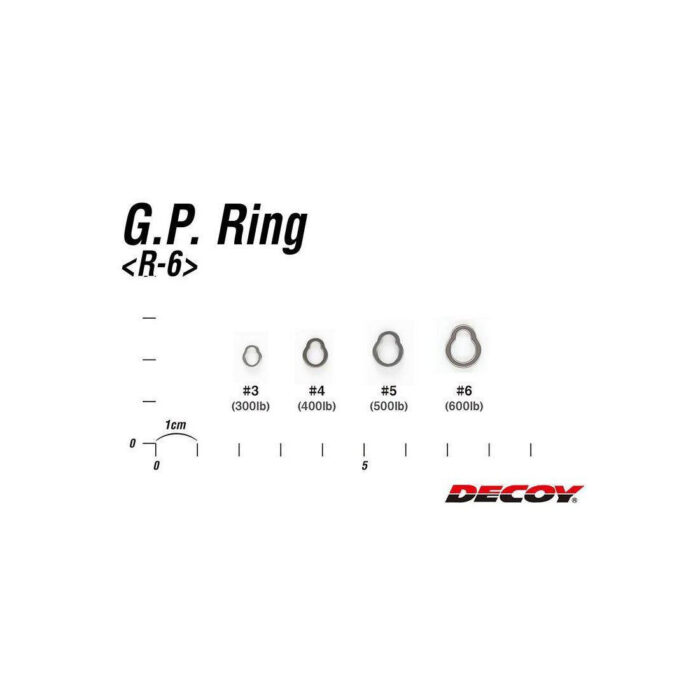 Decoy GP Solid Ring - Image 3