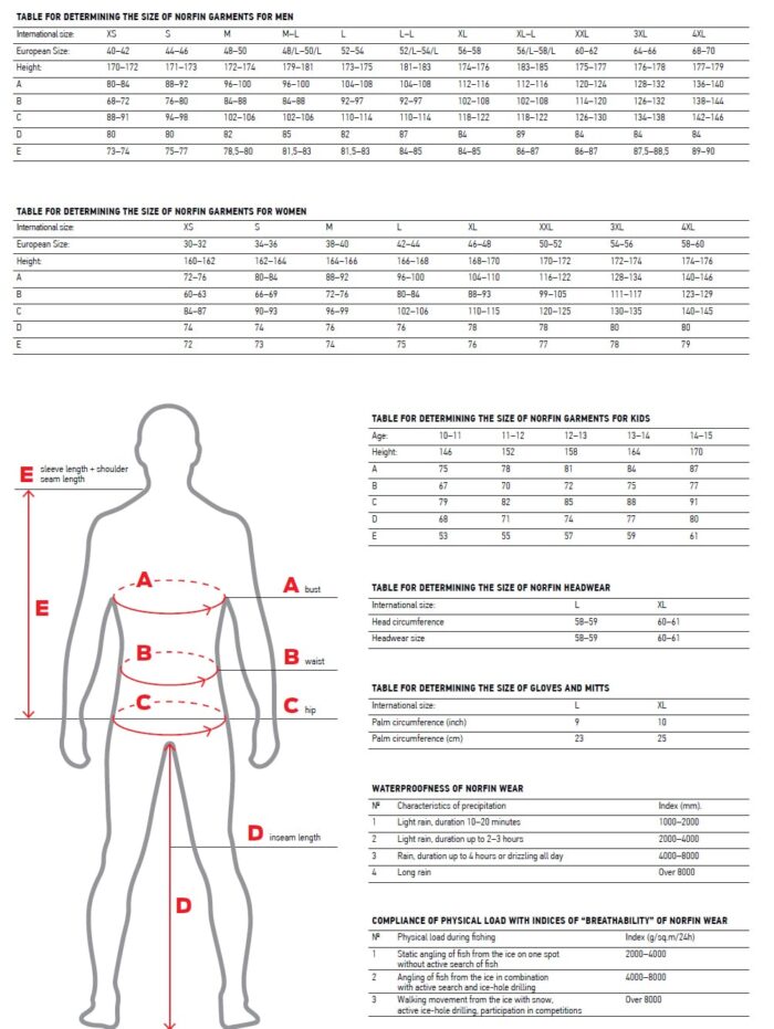 Norfin Verity Pro BL Breathable Jacket - Image 10