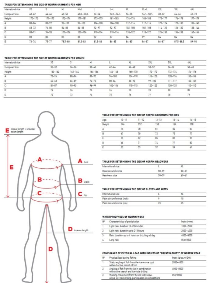 Norfin Verity Pro BL Breathable Jacket - Image 10