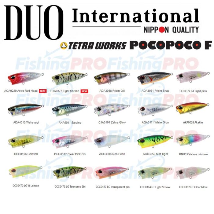 DUO Tetra Works PocoPoco - Image 2