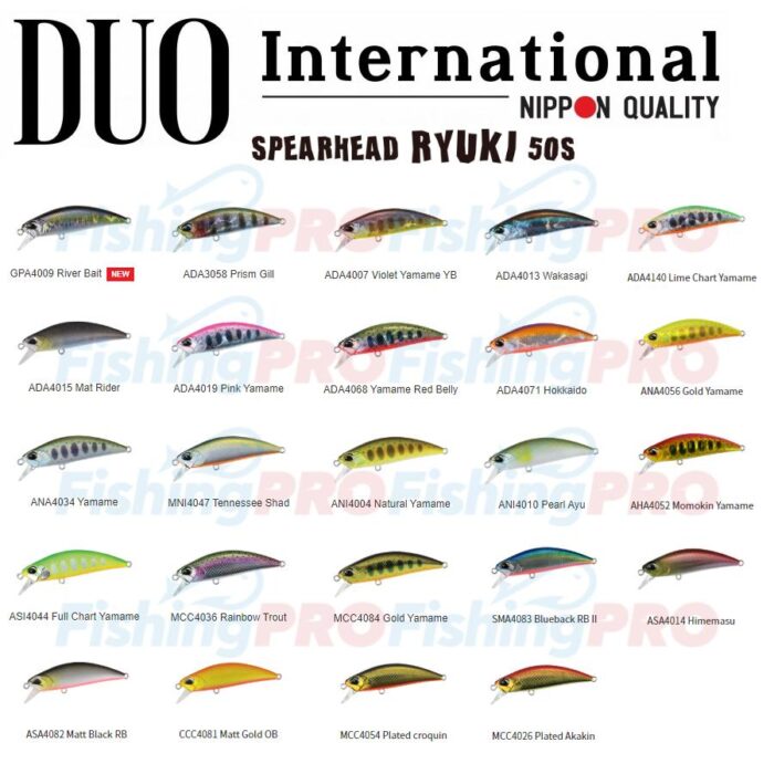 DUO Spearhead Ryuki 50S SW - Image 2