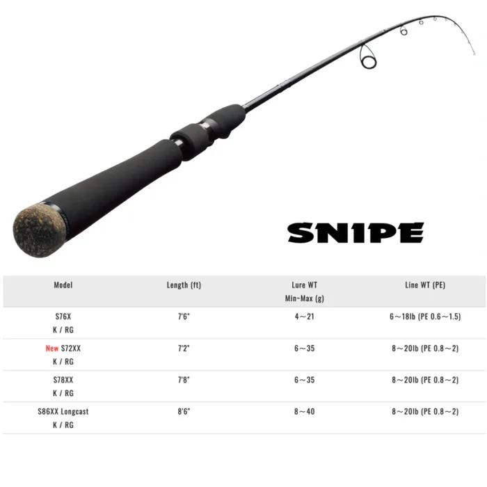 Zenaq Snipe