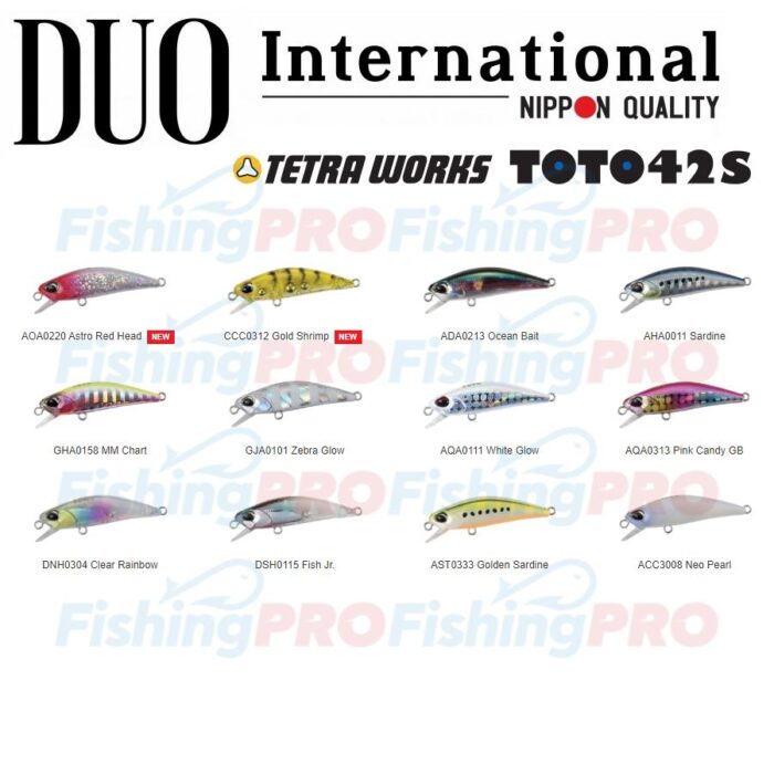 DUO Tetra Works Toto 42S - Image 2