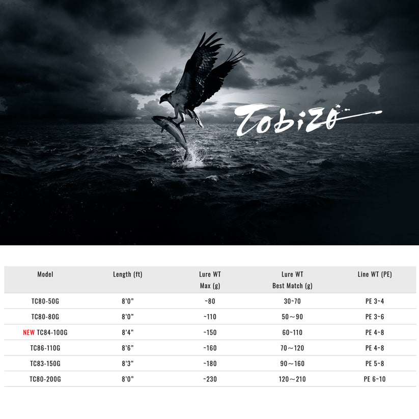 zenaq-tobizo-specs.gr.jpg (823×823)