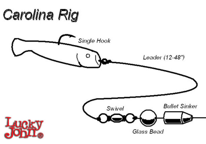 Lucky John Brass Bullet - Image 3