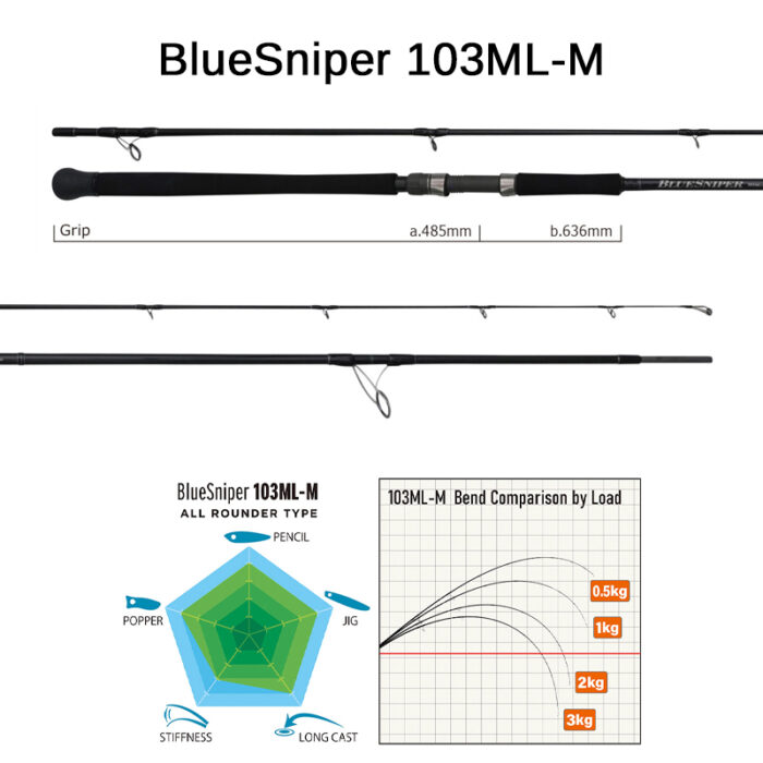 Yamaga Blanks BlueSniper 2024 - Image 4