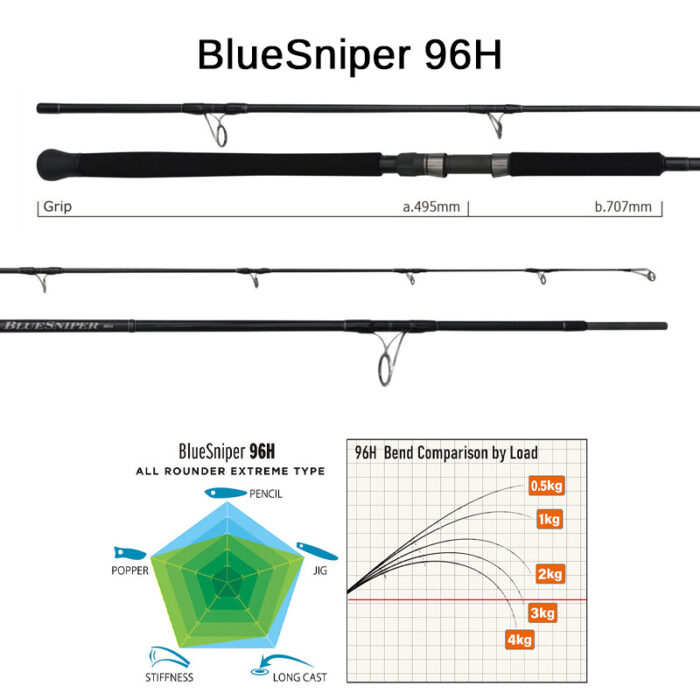 Yamaga Blanks BlueSniper 2024 - Image 6