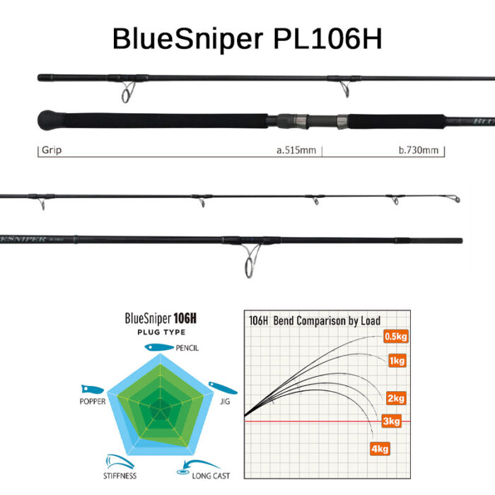 Yamaga Blanks BlueSniper 2024 - Image 3