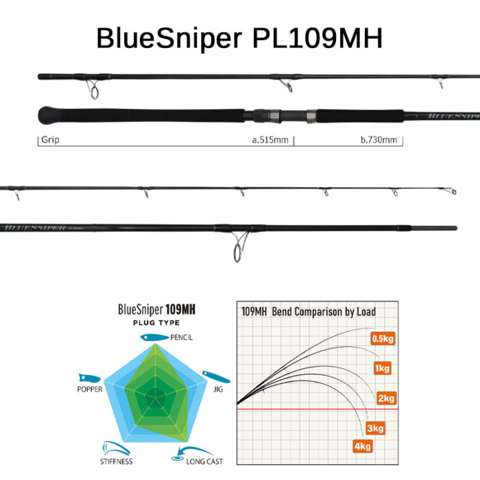 Yamaga Blanks BlueSniper 2024 - Image 7