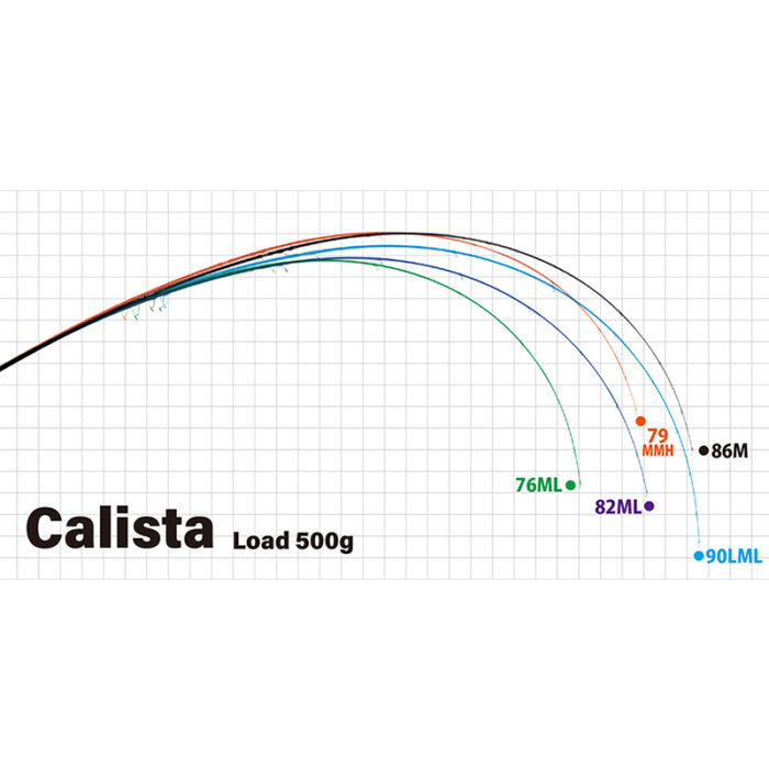 Yamaga Blanks Calista - Image 2