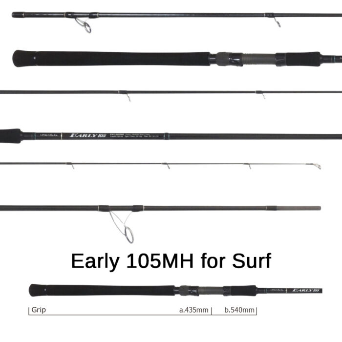 Yamaga Blanks Early for Surf - Image 3
