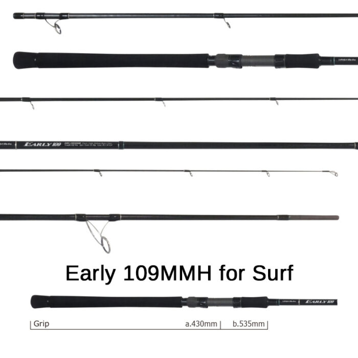 Yamaga Blanks Early for Surf - Image 6