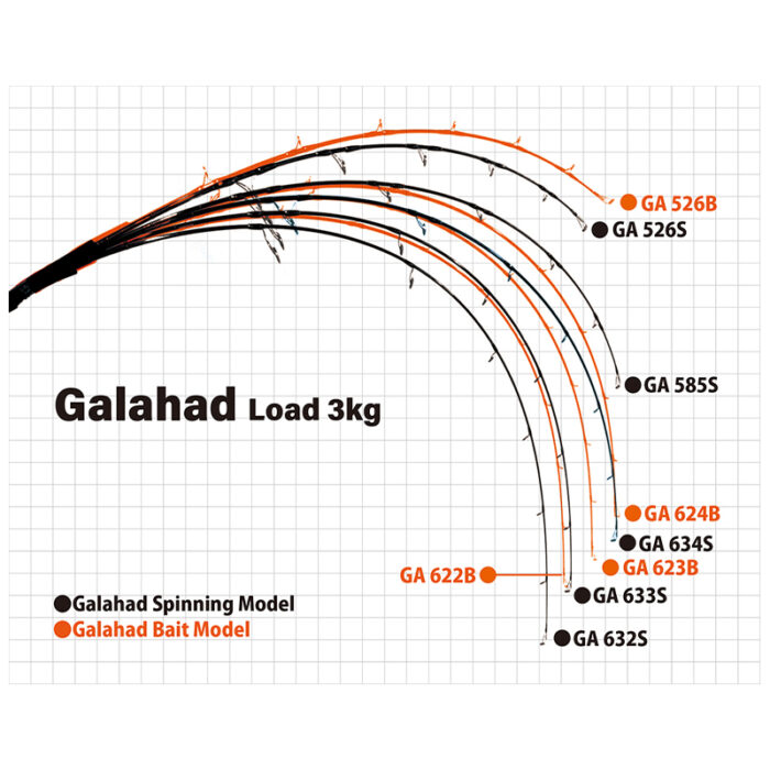 Yamaga Blanks Galahad - Image 2