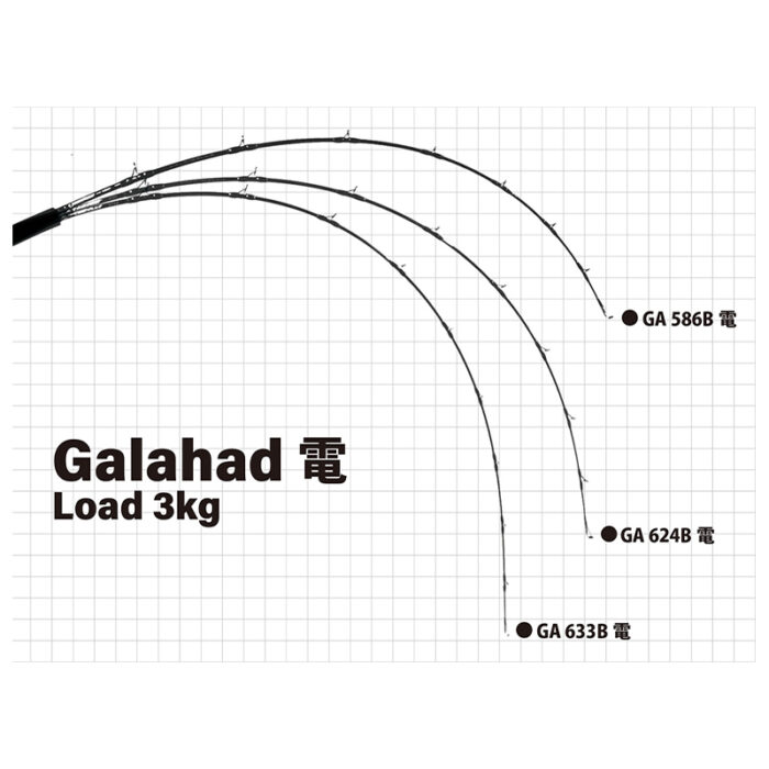 Yamaga Blanks Galahad for Electric Reel - Image 2