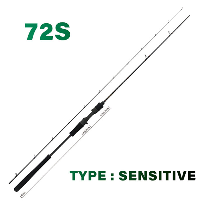 Yamaga Blanks SeaWalk Tairubber - Image 6