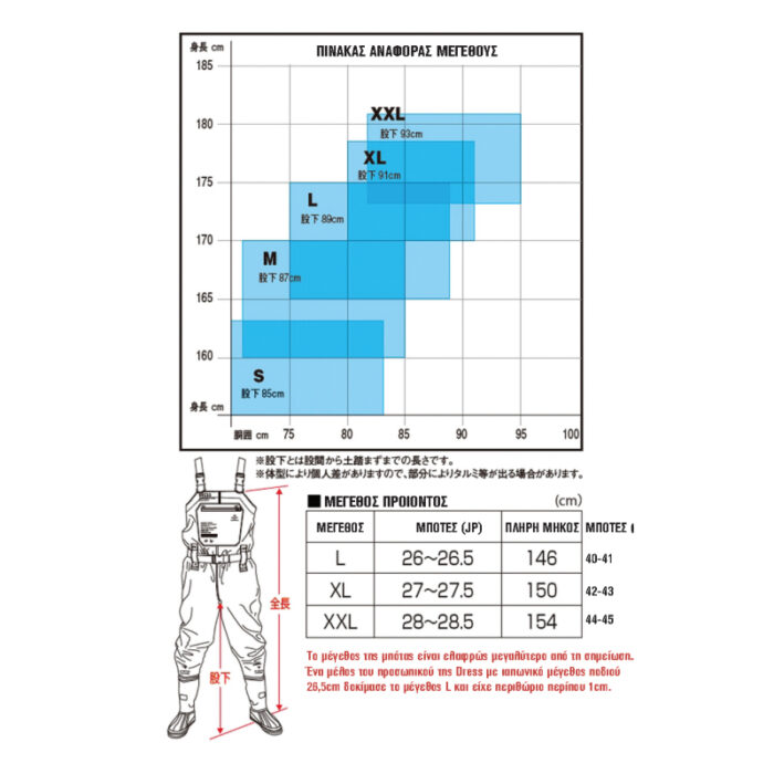 Dress Chest High Airborne Waders - Image 11