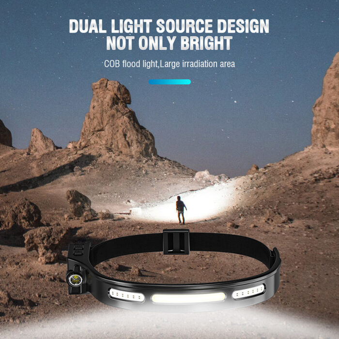 Keanos® Pacific Headlamp (Plus Version) - Image 3