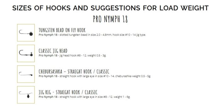 Libra Lures Pro Nymph 18 - Image 2