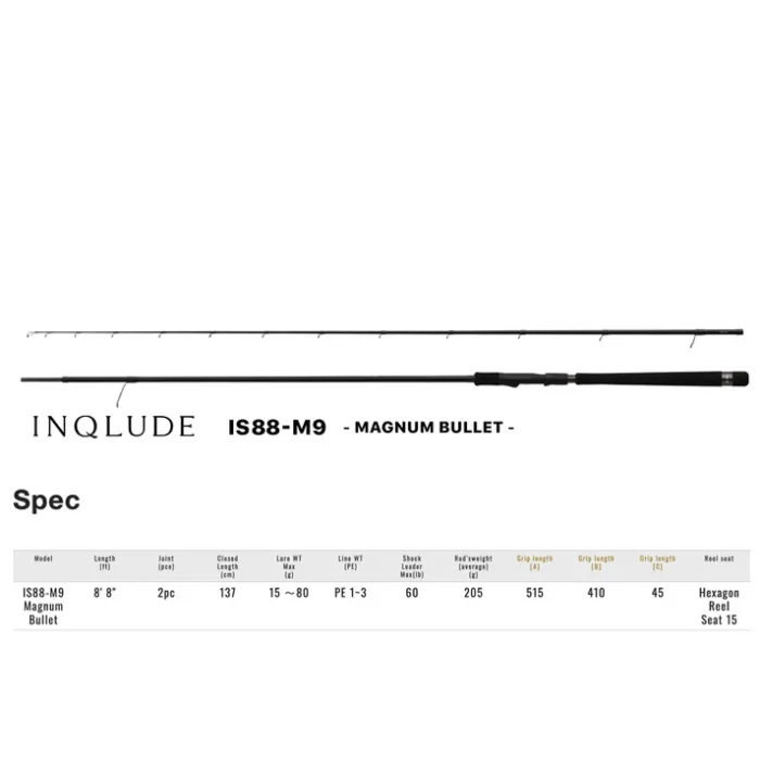 Zenaq Inqlude Mid-Shore game - Image 4