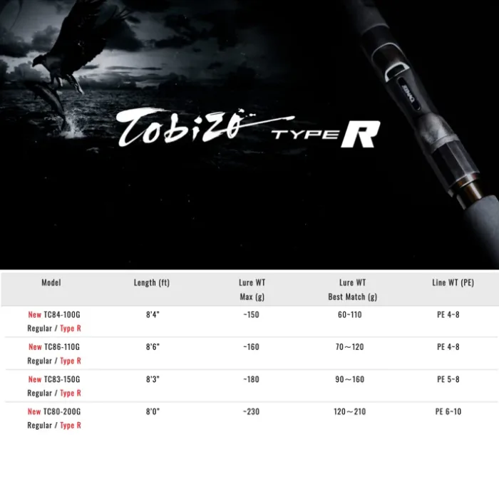 Zenaq Tobizo Type R - Image 3