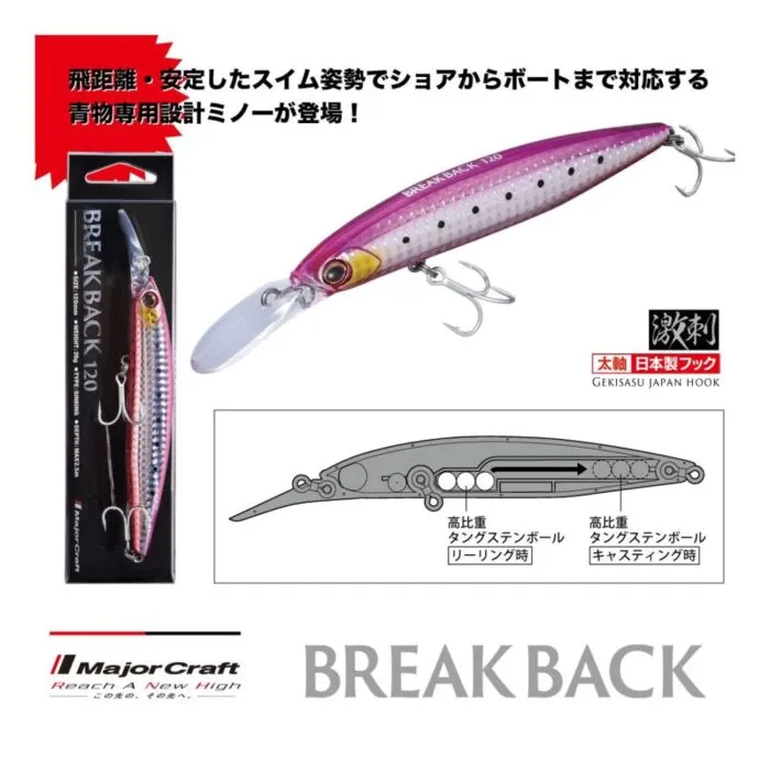 MajorCraft BreakBack 120 - Image 5