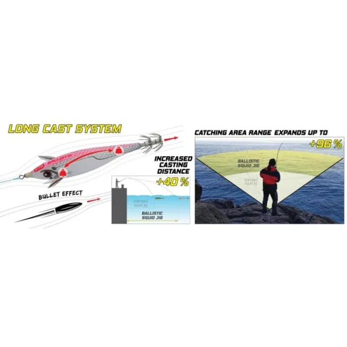 DTD Ballistic Red Killer #3.0B - Image 4