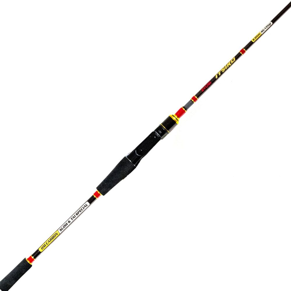 Ryobi Itsiro - Image 2