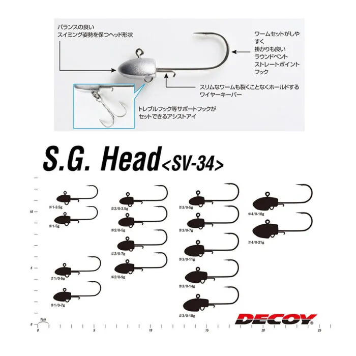 Decoy SV-34 SG Head - Image 3