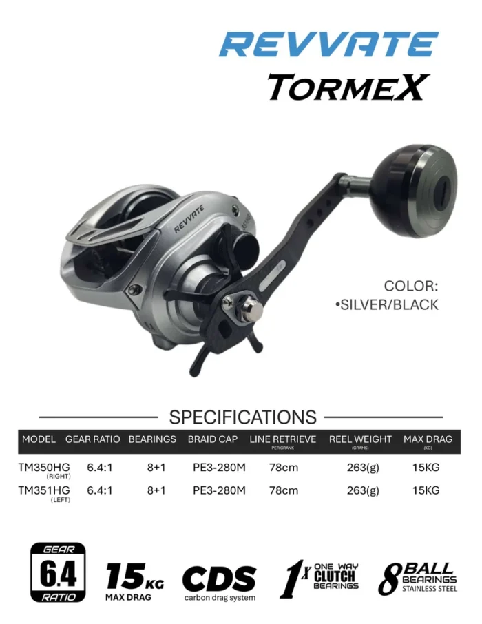 Revvate Tormex - Image 3